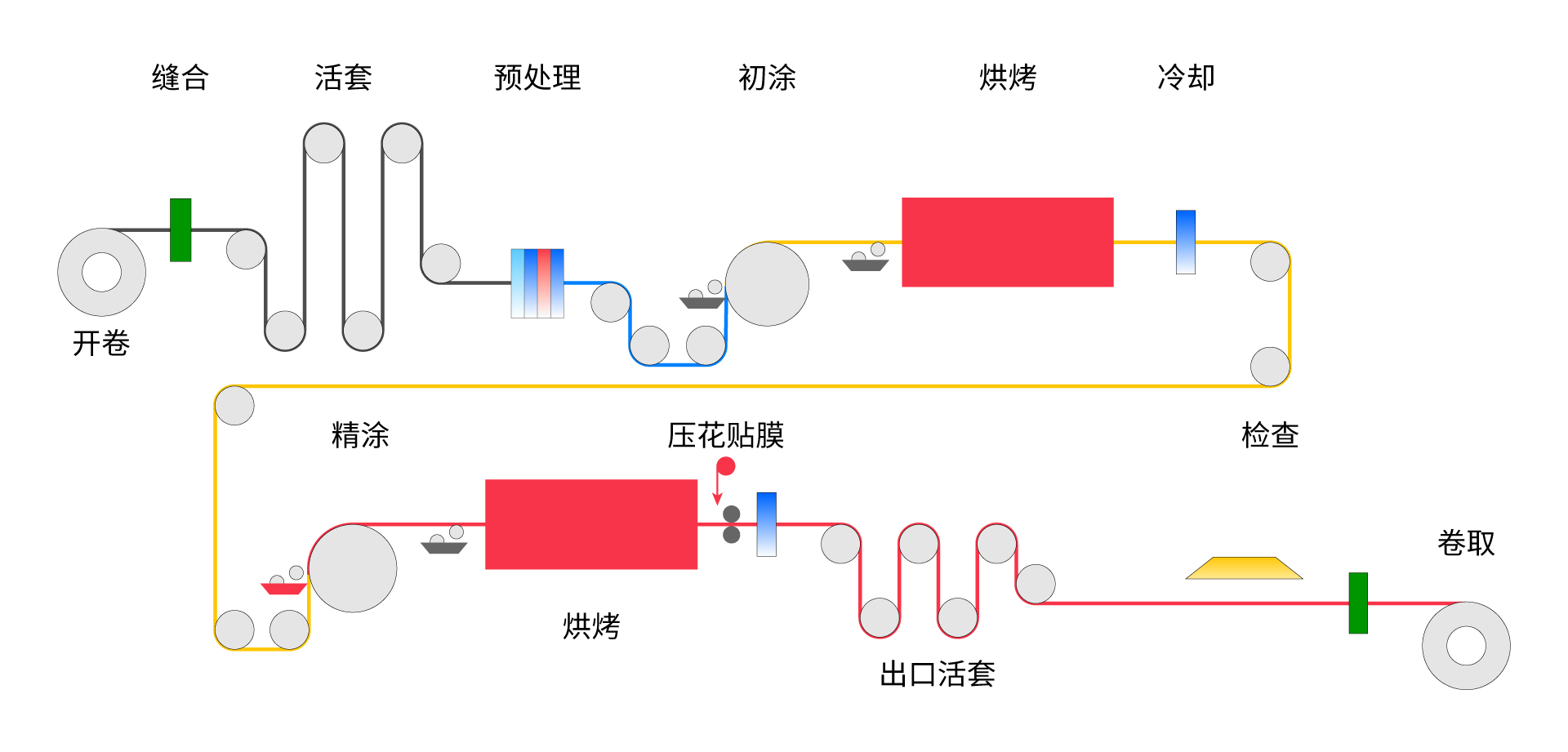 Z6·尊龙凯时「中国」官方网站