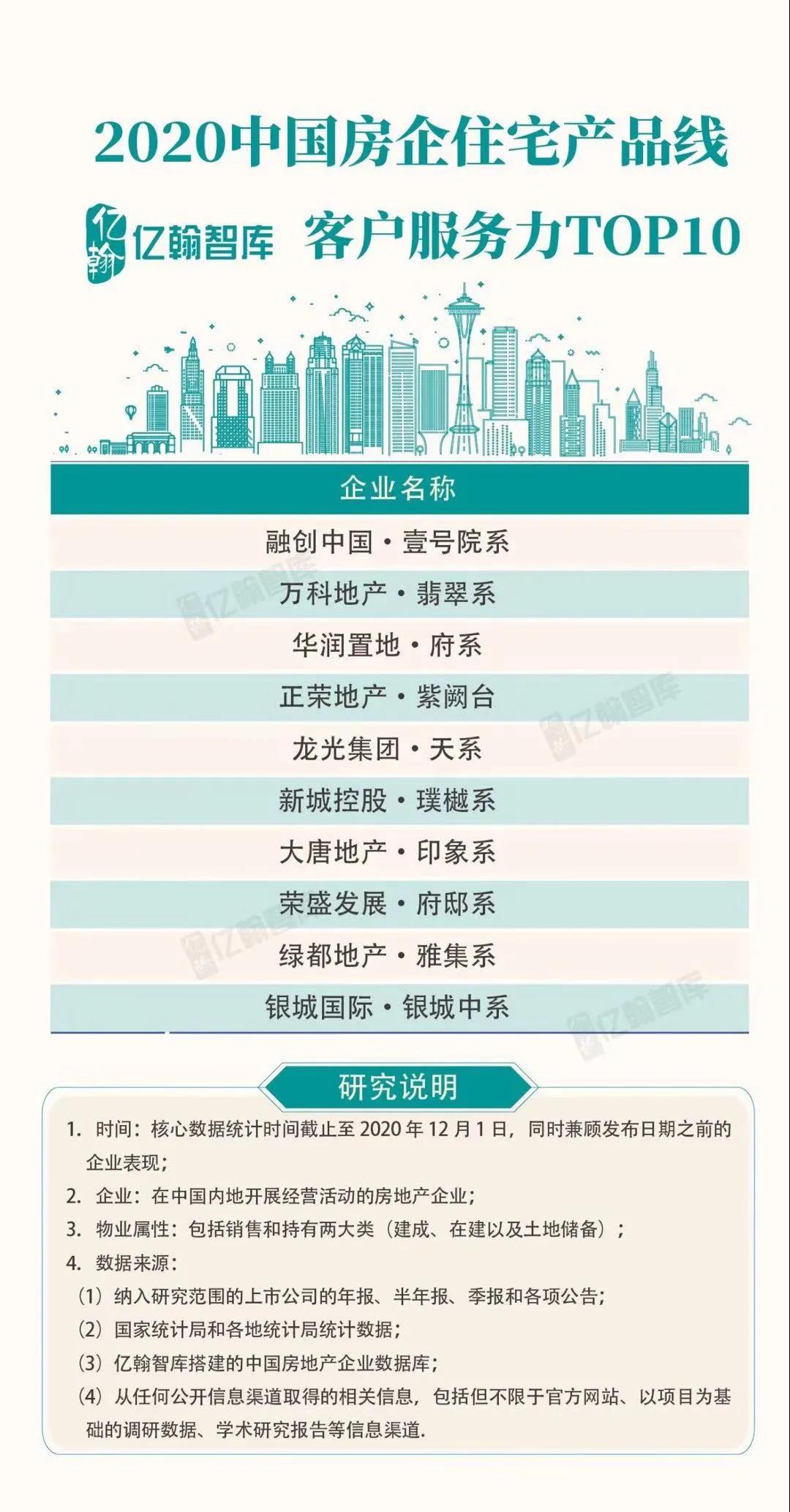 实力加持 必赢亚洲再登超等产品力Top榜