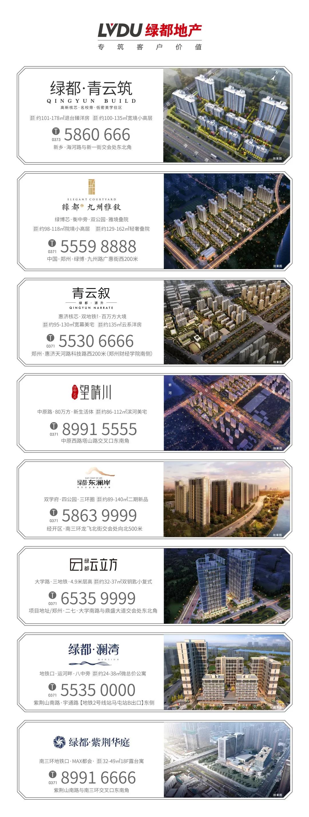 8#楼王加推在即 | 经开顶流热盘，这一次千万别错过！